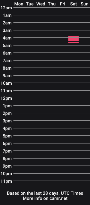 cam show schedule of dickmedowntown420