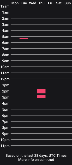 cam show schedule of dickmorgan23
