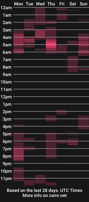 cam show schedule of dickslayerdan