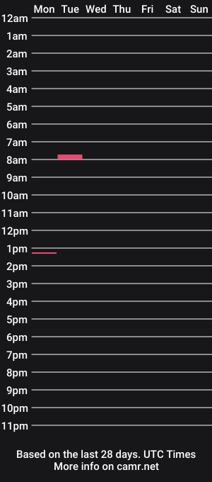 cam show schedule of diener01