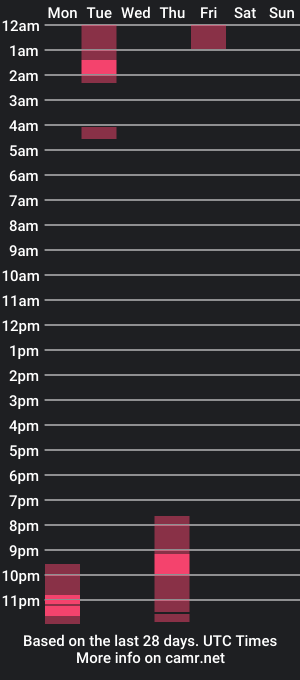 cam show schedule of diivampy