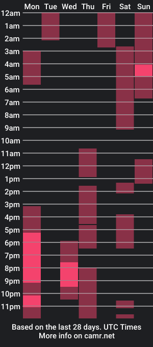 cam show schedule of dilanmoritz