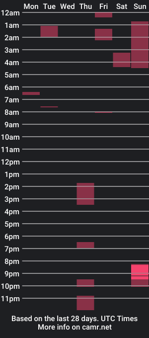 cam show schedule of dilayss