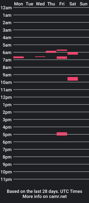 cam show schedule of dildoking1a