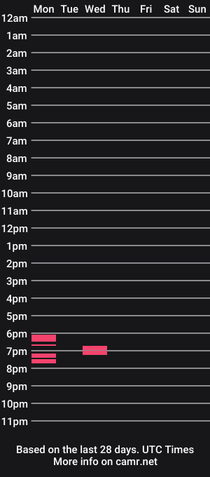 cam show schedule of dill327