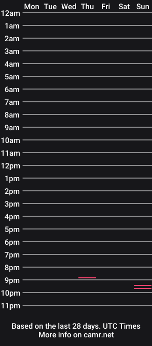 cam show schedule of dillon7776