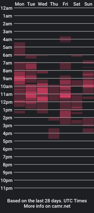 cam show schedule of dimepiecexxx