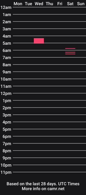 cam show schedule of dionxxxslut