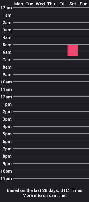 cam show schedule of dirtyironrodreborn