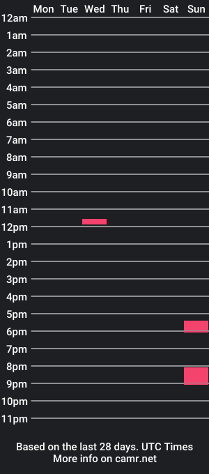 cam show schedule of dirtyspirit