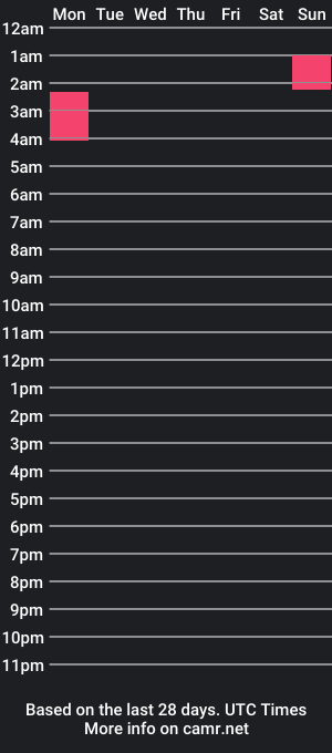 cam show schedule of dirtyteacher18