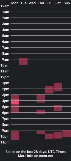 cam show schedule of disabledgayonwheels33