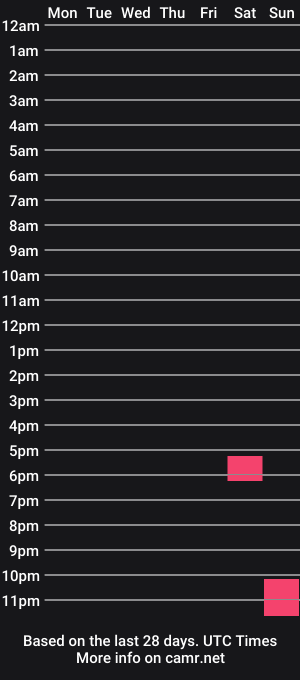 cam show schedule of discgolfsubofga