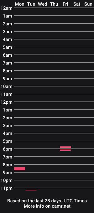 cam show schedule of divbuy