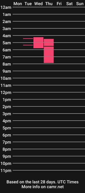 cam show schedule of divineangelica79
