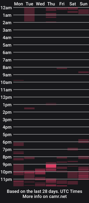 cam show schedule of divineblond
