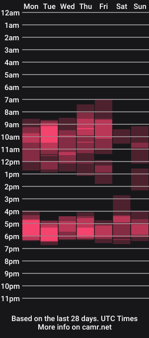 cam show schedule of djmute