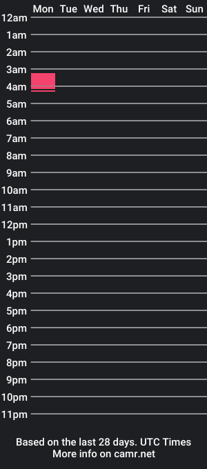 cam show schedule of dld07