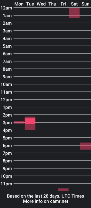 cam show schedule of dmorgannyc