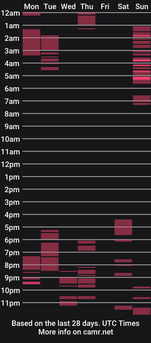 cam show schedule of dn_ml_
