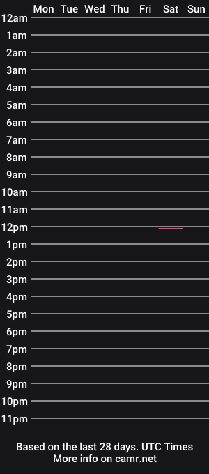 cam show schedule of docrock39