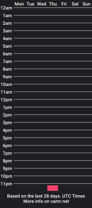 cam show schedule of doctorj27