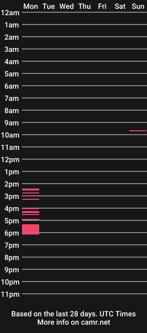 cam show schedule of dojamelie