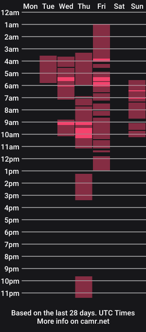 cam show schedule of dolceblack