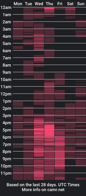 cam show schedule of dolcyfucker_