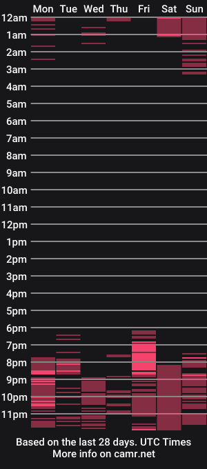 cam show schedule of doletarfl