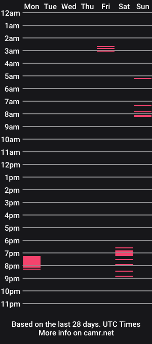 cam show schedule of doll_sary