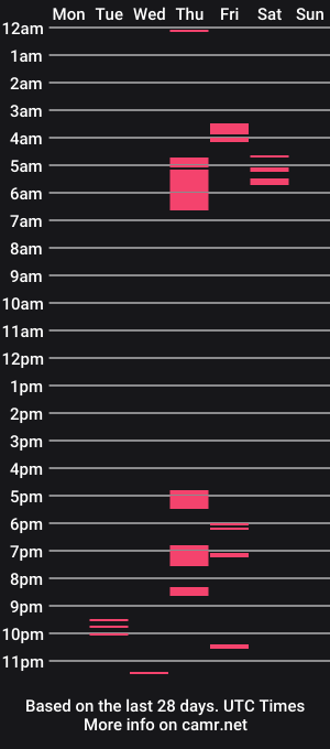 cam show schedule of dollofyourdreamss