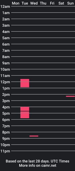 cam show schedule of domb66