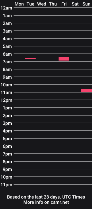 cam show schedule of domi_3