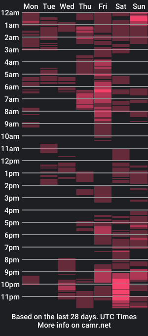 cam show schedule of domi_addict