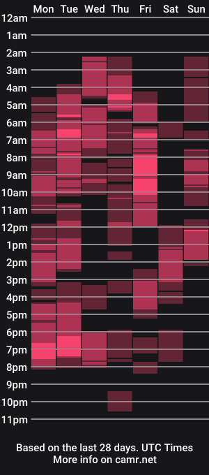 cam show schedule of domi_gal