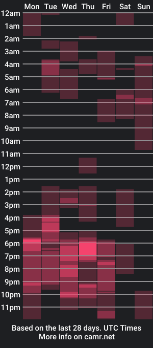 cam show schedule of domi_master