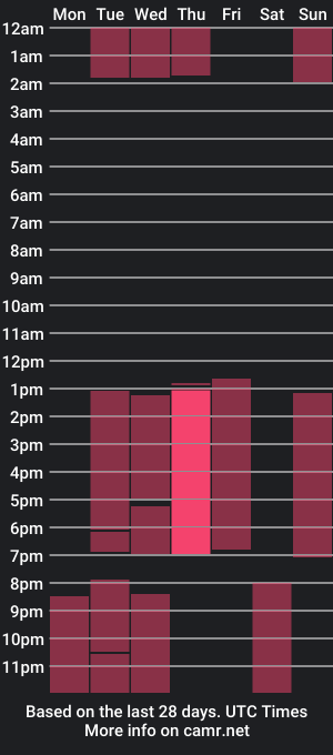 cam show schedule of domiinik23