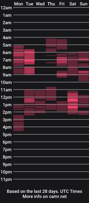 cam show schedule of dominatemistress