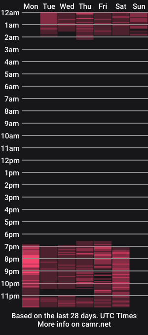 cam show schedule of dominic_coleman