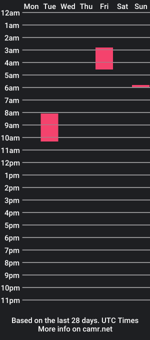 cam show schedule of dominic_roux