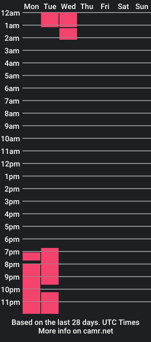 cam show schedule of dominickbrown_