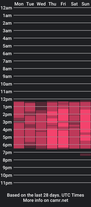 cam show schedule of dominickmartinez