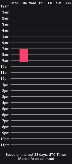 cam show schedule of dominow89