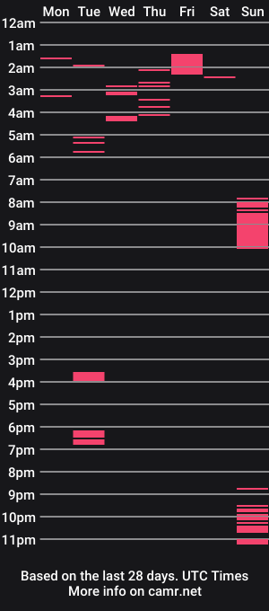 cam show schedule of dominus_crowe