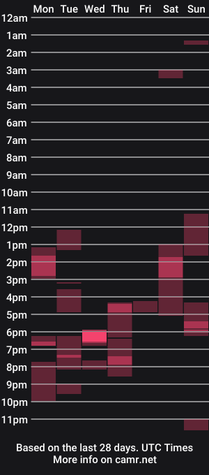 cam show schedule of dominux1er