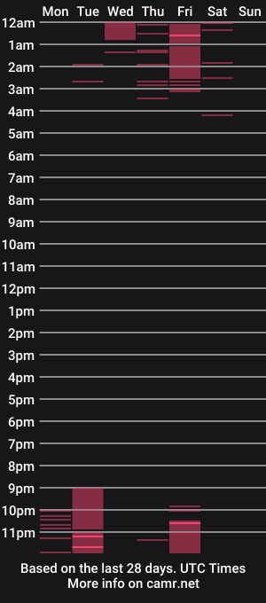 cam show schedule of domtessa