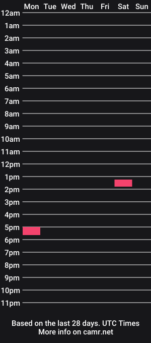 cam show schedule of doomcock75