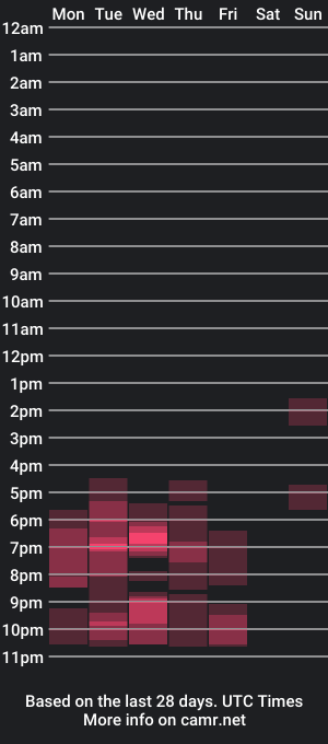 cam show schedule of dorian_h