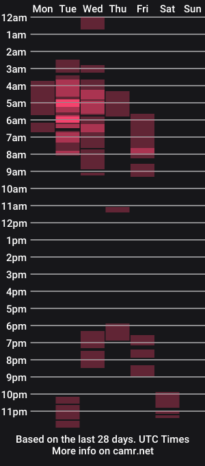 cam show schedule of dorian_reed